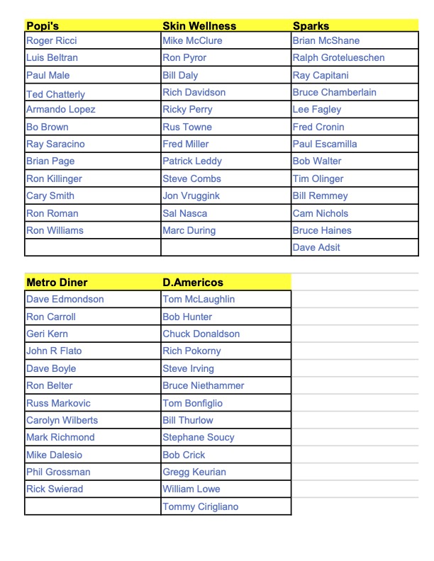 2026 Monday League Rosters 1209b