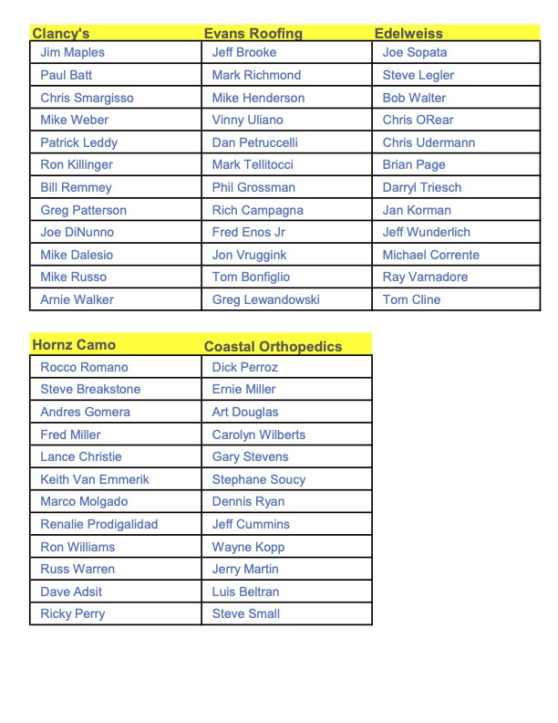 2026 Thursday Rosters 1209b