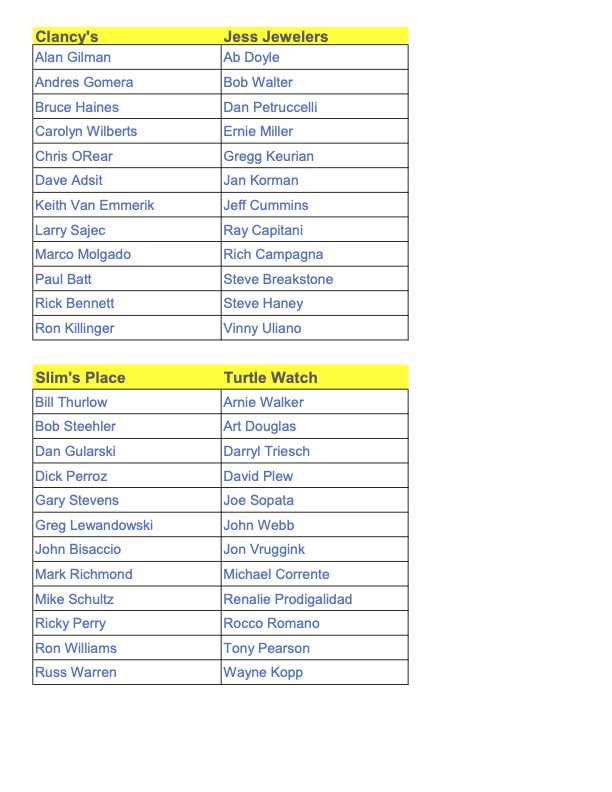 2026 Tuesday Rosters 1209b