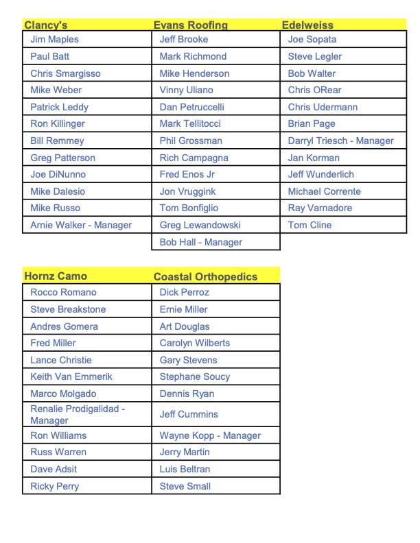 2026 Thursday Rosters 1209b