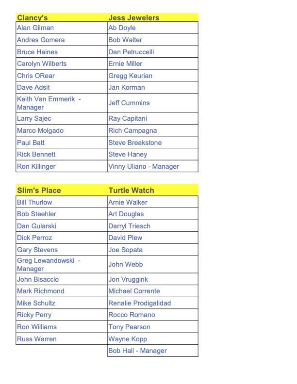 2026 Tuesday Rosters 1209b